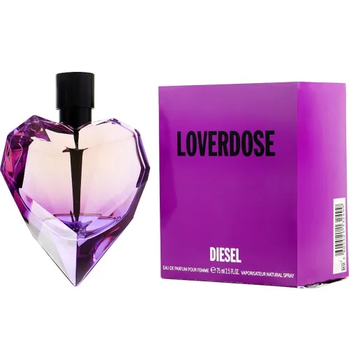 Perfume Loverdose